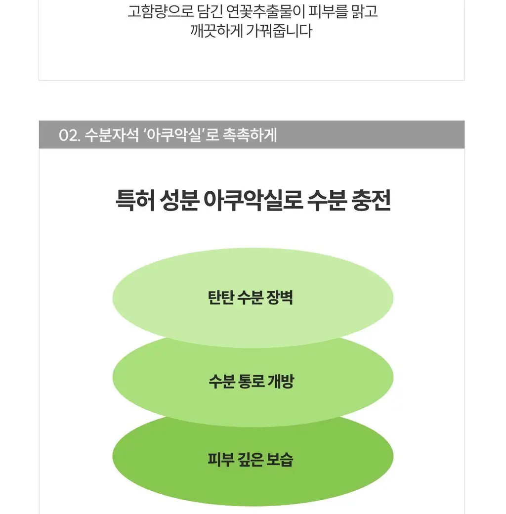 [43만개 판매/민감피부 구원템] 로벡틴 카밍 연꽃수 크림 60ml 상세페이지 20